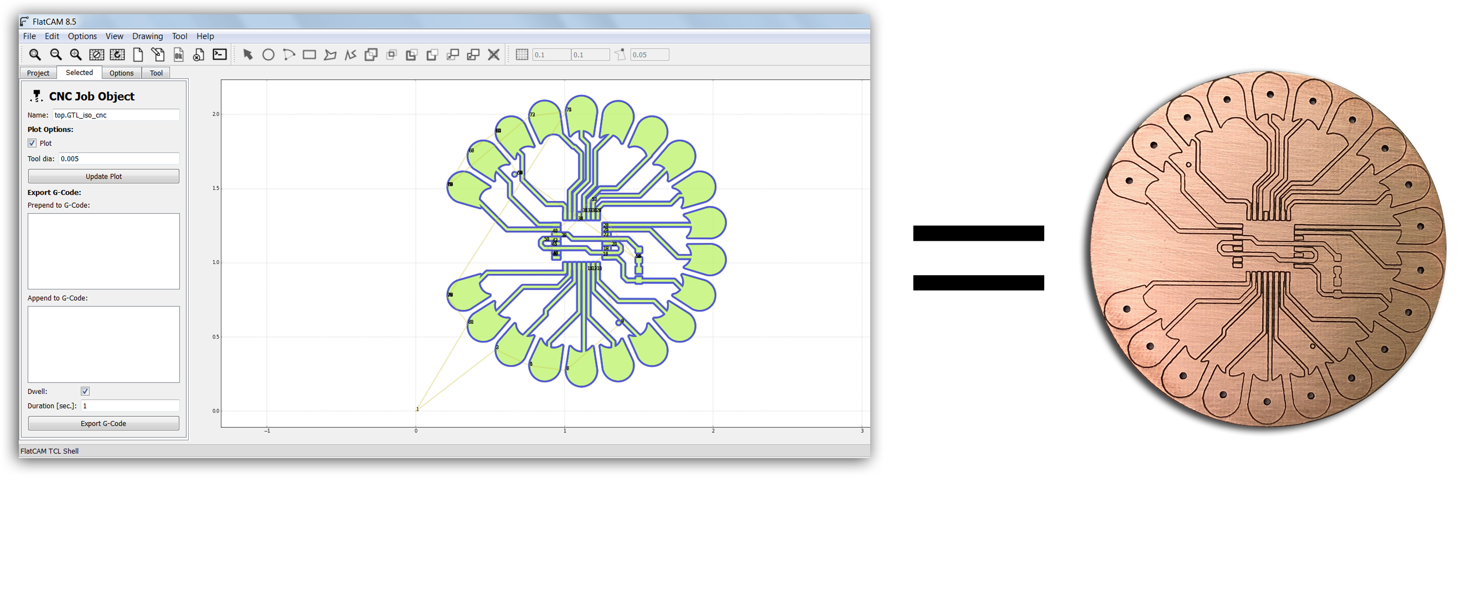 Easy to Use, Open-Source software